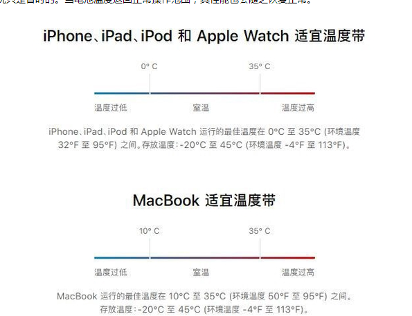 门源苹果13维修分享iPhone 13耗电越来越快怎么办 