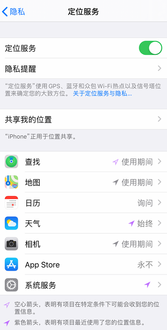 门源苹果手机维修分享iPhone 状态栏中时间显示为蓝色图标是什么情况 